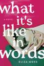 Eliza Moss: What It's Like in Words, Buch