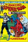 "The Amazing Spider-Man. The Punisher! Kill Spider-Man. The Jackal! Illustration: Punisher zielt auf Spider-Man."