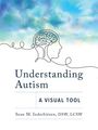 "Understanding Autism: A Visual Tool" von Sean M. Inderbitzen. Illustration eines Gehirns in einem stilisierten Kopf.