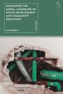 Text: "NAVIGATING THE MORAL LANDSCAPE OF YOUTH DEVELOPMENT AND COMMUNITY EDUCATION, ILYA ZRUDLO". Sichtbare Rohre in Wandöffnung.