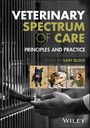 Text: "Veterinary Spectrum of Care: Principles and Practice. Edited by Gary Block." Hände berühren sich durch Gitterstäbe.