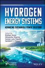 „HYDROGEN ENERGY SYSTEMS: ADVANCING SUSTAINABLE POWER SOLUTIONS“ steht darüber. Unten ist eine Landschaft mit einem Fluss und Rohren.