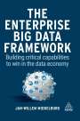 Jan-Willem Middelburg: Enterprise Big Data Framework, Buch