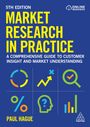 Paul Hague: Market Research in Practice, Buch