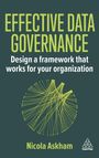 „EFFECTIVE DATA GOVERNANCE“ steht oben. Unten: „Nicola Askham“. Illustration: gelbes Netzdiagramm auf dunklem Grund.