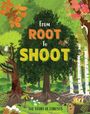 Text: "FROM ROOT TO SHOOT. THE STORY OF FORESTS." Illustration von Bäumen, Tieren und Pflanzen in einem Wald.