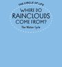 Text: "The Circle of Life. Where do rainclouds come from? The Water Cycle." Auf blauem Hintergrund.
