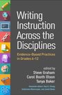 Writing Instruction Across the Disciplines, Buch