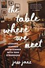 "the table where we meet" und "LESSONS LEARNED FROM DINNER WITH 1000 STRANGERS" auf einem gemütlichen Esszimmerfoto.