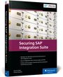 Buchtitel: "Securing SAP Integration Suite". Buchcover zeigt Tresorfächer mit goldenen Zahlenschlössern.