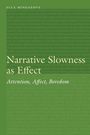 "Narrative Slowness as Effect" und "Attention, Affect, Boredom" in großer Schrift auf grünem Hintergrund.