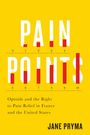 "PAIN POINTS" oben, darunter kleinere Zahlenskala. Gelber Hintergrund. Text am unteren Rand: "Opioids and the Right..."