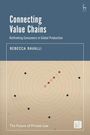 "Connecting Value Chains: Rethinking Consumers in Global Production" von Rebecca Ravalli. Illustration mit Punkten.