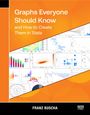 Franz Buscha: Graphs Everyone Should Know and How to Create Them in Stata, Buch