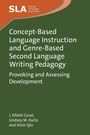 "Concept-Based Language Instruction and Genre-Based Second Language Writing Pedagogy" in Weiß auf Grün, oben SLA-Logo.