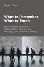 Teresa Oteíza: What to Remember, What to Teach, Buch