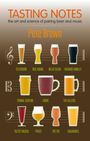 Pete Brown: Tasting Notes, Buch