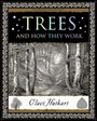 Olavi Huikari: Trees, Buch