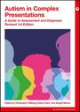 "Autism in Complex Presentations" steht oben. Darunter bunte Silhouetten von Profilansichten in verschiedenen Farben.