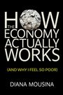 Titel: "HOW THE ECONOMY ACTUALLY WORKS (AND WHY I FEEL SO POOR)" von DIANA MOUSINA. Hintergrund in Schwarz.