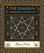Adam Tetlow: The Diagram: Harmonic Geometry, Buch