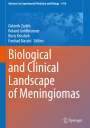 : Biological and Clinical Landscape of Meningiomas, Buch