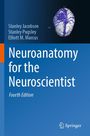 Auf dunklem Hintergrund steht: "Neuroanatomy for the Neuroscientist, Fourth Edition". Oben links Autoren, unten rechts Springer-Logo.