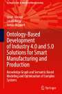 János Abonyi: Ontology-Based Development of Industry 4.0 and 5.0 Solutions for Smart Manufacturing and Production, Buch