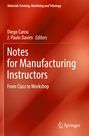 : Notes for Manufacturing Instructors, Buch