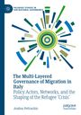 Andrea Pettrachin: The Multi-Layered Governance of Migration in Italy, Buch