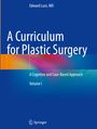 Edward Luce: A Curriculum for Plastic Surgery, Buch,Buch