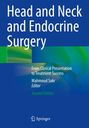 „Head and Neck and Endocrine Surgery“: Buchtitel. Hintergrund in Blau und Grün. Springer-Logo unten.