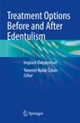 „Treatment Options Before and After Edentulism“ steht oben. Ein abstraktes Design mit blauen und grünen Wellen.