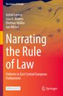 Oben: „The Future of Europe“. Titel: „Narrating the Rule of Law“. Autoren: Astrid Lorenz, Lisa H. Anders, Dietmar Müller, Jan Němec. Hintergrund: Europaflagge.