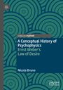 „A Conceptual History of Psychophysics: Ernst Weber’s Law of Desire“ von Nicola Bruno. Grünes, geometrisches Muster.