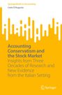 Carlo D'Augusta: Accounting Conservatism and the Stock Market, Buch