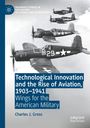 Charles J. Gross: Technological Innovation and the Rise of Aviation, 1903-1941, Buch