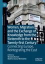 Frauen, Migration und Wissensaustausch vom 16. bis 21. Jahrhundert. Editiert von Nicoleta Roman und Beatrice Zucca Micheletto. Im Hintergrund Straßenschilder von Downing Street und Whitehall.