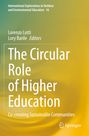 Titel: "The Circular Role of Higher Education." Herausgeber: Lorenzo Lotti, Lory Barile. Hintergrund: Gelb-grün, Springer-Logo.