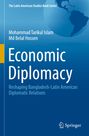 Titel: Economic Diplomacy. Untertitel: Reshaping Bangladesh-Latin American Diplomatic Relations. Oberhalb Weltkarte-Silhouette.