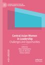 "Central Asian Women in Leadership: Challenges and Opportunities" steht auf pinkem Hintergrund mit blauen Formen.