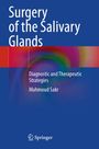 Titel: "Surgery of the Salivary Glands". Autor: Mahmoud Sakr. Bunte abstrakte Verzierung oben. Springer Logo unten.