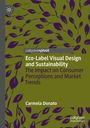 Eco-Label Visual Design and Sustainability, Carmela Donato; grüner Hintergrund, lila Blätter, palgrave pivot Logo.