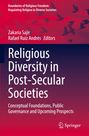 „Boundaries of Religious Freedom“, Titel: „Religious Diversity in Post-Secular Societies“. Vögel und Springer-Logo.