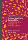 Tourism, Growth and Sustainability: Investigating New Strategies to Promote Growth. Rosa Blätter auf rotem Hintergrund.