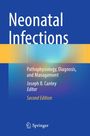 "Neonatal Infections: Pathophysiology, Diagnosis, and Management" von Joseph B. Cantey, Editor. Second Edition. Springer-Logo.