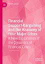 Text: Financial Support-Bargaining and the Anatomy of Four Major Crises. Rosa Hintergrund mit geometrischem Muster.