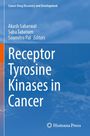 Text: "Cancer Drug Discovery and Development", "Receptor Tyrosine Kinases in Cancer". Blaue Hintergrundgrafik, Humana Press Logo.