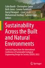 Text: "Sustainability Across the Built and Natural Environments." Hintergrund: Foto eines Hauses mit Solarpanel.