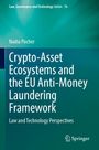 Nadia Pocher: Crypto-Asset Ecosystems and the EU Anti-Money Laundering Framework, Buch